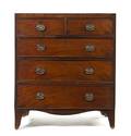 A George III Style Mahogany Chest of Drawers