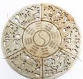 A Chinese Carved Soapstone Zodiac Plaque