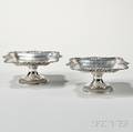 Pair of Dominick amp Haff Sterling Silver Tazza