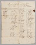 Early Boston Massachusetts Documents 1692 and 1771