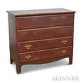 Puttypainted Twodrawer Blanket Chest
