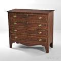 Federal Paintdecorated Pine Fourdrawer Chest