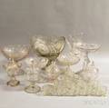 Twentytwo Pieces of American Pressed Glass