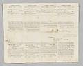 Jackson Andrew 17671845 Signed Ships Papers 19 January 1836