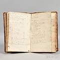 Cobblers Manuscript Account Book c 18271838 Andrews Emery 18061860 Jaffrey New Hampshire