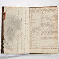 Trotter William 17691822 Seven Manuscript Ships Logs 17871800