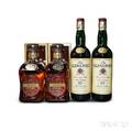 Mixed Speyside 2 700ml bottles 2 750ml bottles