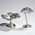 Two Pieces of American Sterling Silver Hollowware