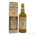 Glenesk 14 Years Old 1984 2 750ml bottles