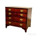 George III Mahogany Veneer Desk