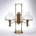 Manhattan Brass Co Double Student Lamp