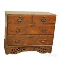 Small Asian Export Chest on Stand
