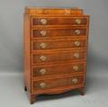 Charak Georgianstyle Mahogany Chest Secretary