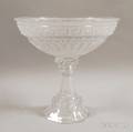 Pressed Glass Compote