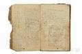 Manuscript Account Book New England c 17881800