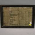 Framed Chronological Epitome of the History of England From the Norman Conquest to the Resent