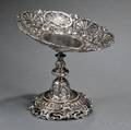 Victorian Sterling Silver Tazza