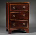 George III Miniature Mahoganyveneer Chest of Drawers