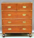 British Colonial Brassmounted Hardwood Fivedrawer Campaign Chest