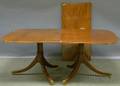Georgianstyle Mahogany Doublepedestal Base Dining Table