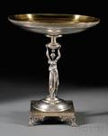 Tiffany  Co Sterling Silver Compote