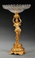Giltmetal and Cut Glass Figural Centerpiece