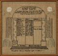 Needlework Family Record Sampler