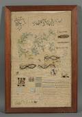 Needlework Sampler probably England 1787