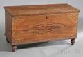 Paintdecorated Pine and Poplar Blanket Chest