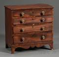 Hepplewhitestyle Mahogany Veneer Dolls Chest