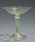 Art Glass Footed Compote