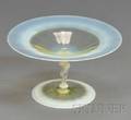 Tiffany Opalescent Compote