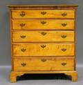 Chippendale Maple and Pine Fivedrawer Chest