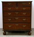 William  Mary Tiger Maple and Burl Veneer Chest of Drawers