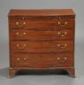 George III Mahogany Serpentinefront Chest of Drawers