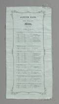 Two Printed Silk Souvenir Listings of Expatriate Horse Races