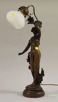 Patinated Cast Metal Figural Table Lamp