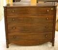 Late Federal Pine FourDrawer Bureau