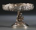 Chinese Export Silver Compote