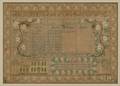 Needlework Family Record Sampler