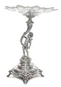 An Austrian Silver and CutGlass Figural Compote