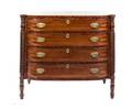 An American Classical Mahogany Chest of Drawers