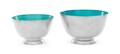 Two American Silver and Enamel Bowls