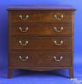 Pennsylvania Hepplewhite walnut chest of drawers ca 1810