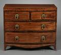 Georgian Boxwood Crossbanded and Stringinlaid Mahogany Chest of Drawers
