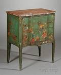 Louis XVXVI Style Bronzemounted and Marbletop Green Japanned Commode
