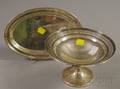 MueckCarey Company Sterling Silver Oval Salver and a Weighted Compote