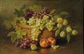 John Clinton Spencer American 18611919 Still Life with Basket of Fruit