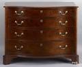 MidAtlantic States Chippendale mahogany chest of drawers ca 1790