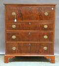 Mahogany and Mahogany Veneer Fourdrawer Bureau